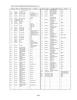 Предварительный просмотр 61 страницы Panasonic Lumix DMC-TZ1EB Service Manual