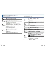 Preview for 34 page of Panasonic Lumix DMC-TZ20 Operating Instructions Manual