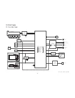 Preview for 59 page of Panasonic Lumix DMC-TZ20EB Service Manual