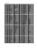 Preview for 73 page of Panasonic Lumix DMC-TZ20EB Service Manual