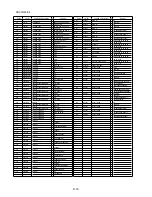 Preview for 74 page of Panasonic Lumix DMC-TZ20EB Service Manual