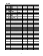 Preview for 75 page of Panasonic Lumix DMC-TZ20EB Service Manual