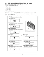 Предварительный просмотр 11 страницы Panasonic Lumix DMC-TZ20EE Service Manual