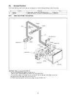 Предварительный просмотр 29 страницы Panasonic Lumix DMC-TZ20EE Service Manual