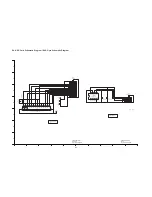 Предварительный просмотр 63 страницы Panasonic Lumix DMC-TZ20EE Service Manual