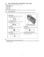 Предварительный просмотр 9 страницы Panasonic Lumix DMC-TZ25EB Service Manual