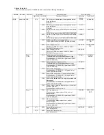 Предварительный просмотр 19 страницы Panasonic Lumix DMC-TZ25EB Service Manual