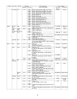 Предварительный просмотр 20 страницы Panasonic Lumix DMC-TZ25EB Service Manual