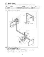 Предварительный просмотр 23 страницы Panasonic Lumix DMC-TZ25EB Service Manual