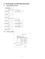 Предварительный просмотр 24 страницы Panasonic Lumix DMC-TZ25EB Service Manual