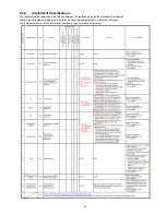 Предварительный просмотр 45 страницы Panasonic Lumix DMC-TZ25EB Service Manual