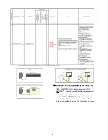 Предварительный просмотр 46 страницы Panasonic Lumix DMC-TZ25EB Service Manual