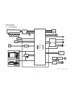 Предварительный просмотр 49 страницы Panasonic Lumix DMC-TZ25EB Service Manual