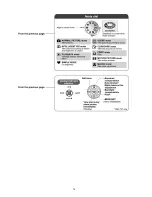 Preview for 14 page of Panasonic Lumix DMC-TZ2EB Service Manual