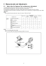 Preview for 37 page of Panasonic Lumix DMC-TZ2P Service Manual