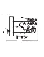 Preview for 50 page of Panasonic Lumix DMC-TZ35EB Service Manual