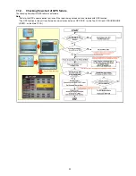 Preview for 23 page of Panasonic Lumix DMC-TZ37EC Service Manual