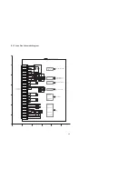 Preview for 46 page of Panasonic Lumix DMC-TZ3EB Service Manual