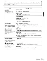 Preview for 23 page of Panasonic LUMIX DMC-TZ4 Operating Instructions Manual