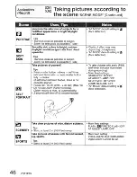 Preview for 46 page of Panasonic LUMIX DMC-TZ4 Operating Instructions Manual