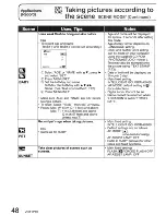 Preview for 48 page of Panasonic LUMIX DMC-TZ4 Operating Instructions Manual