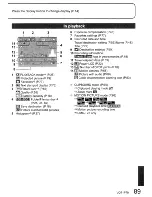 Preview for 89 page of Panasonic LUMIX DMC-TZ4 Operating Instructions Manual