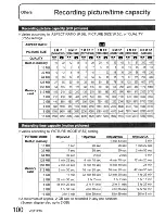 Preview for 100 page of Panasonic LUMIX DMC-TZ4 Operating Instructions Manual