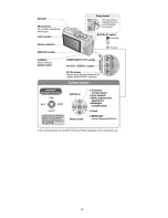 Preview for 16 page of Panasonic Lumix DMC-TZ5P Service Manual