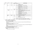 Preview for 19 page of Panasonic Lumix DMC-TZ5P Service Manual