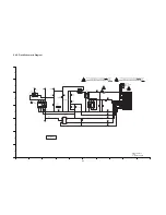 Preview for 44 page of Panasonic Lumix DMC-TZ5P Service Manual