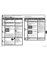 Preview for 27 page of Panasonic LUMIX DMC-TZ6 Operating Instructions Manual