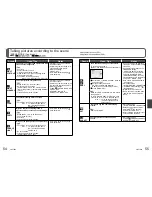 Preview for 28 page of Panasonic LUMIX DMC-TZ6 Operating Instructions Manual