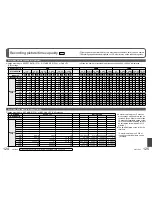 Preview for 63 page of Panasonic LUMIX DMC-TZ6 Operating Instructions Manual