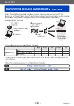 Предварительный просмотр 278 страницы Panasonic Lumix DMC-TZ60 Basic Operating Instructions Manual