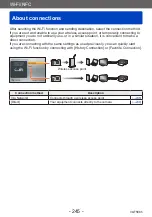 Предварительный просмотр 285 страницы Panasonic Lumix DMC-TZ60 Basic Operating Instructions Manual