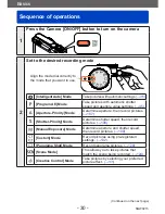 Предварительный просмотр 30 страницы Panasonic Lumix DMC-TZ70 Operating Instructions Manual