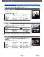 Предварительный просмотр 115 страницы Panasonic Lumix DMC-TZ70 Operating Instructions Manual