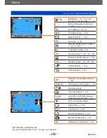 Предварительный просмотр 280 страницы Panasonic Lumix DMC-TZ70 Operating Instructions Manual