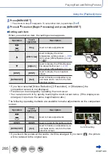 Preview for 285 page of Panasonic LUMIX DMC-TZ82 Operating Instructions Manual