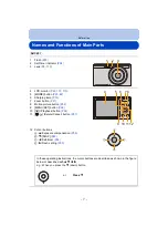 Preview for 7 page of Panasonic Lumix DMC-XS1 Operating Instructions Manual
