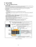 Preview for 15 page of Panasonic Lumix DMC-XS1P Service Manual