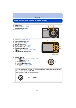 Предварительный просмотр 7 страницы Panasonic Lumix DMC-XS3 Operating Instructions For Advanced Features