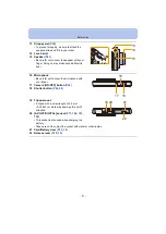 Предварительный просмотр 8 страницы Panasonic Lumix DMC-XS3 Operating Instructions For Advanced Features