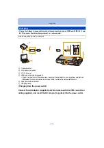 Предварительный просмотр 11 страницы Panasonic Lumix DMC-XS3 Operating Instructions For Advanced Features