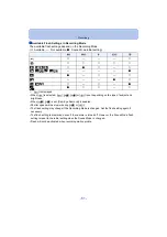 Предварительный просмотр 51 страницы Panasonic Lumix DMC-XS3 Operating Instructions For Advanced Features