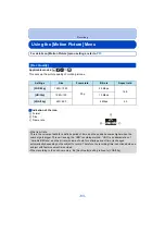 Предварительный просмотр 83 страницы Panasonic Lumix DMC-XS3 Operating Instructions For Advanced Features