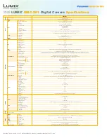 Preview for 2 page of Panasonic Lumix DMC-ZR1 Specifications