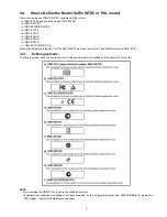 Предварительный просмотр 9 страницы Panasonic LUMIX DMC-ZR1GC Service Manual