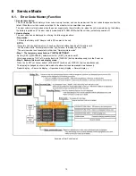 Предварительный просмотр 16 страницы Panasonic LUMIX DMC-ZR1GC Service Manual