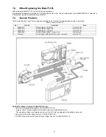 Предварительный просмотр 21 страницы Panasonic LUMIX DMC-ZR1GC Service Manual